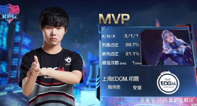 塞尔维亚超级得分手将回美国接受治疗，快船可能遇到麻烦了？