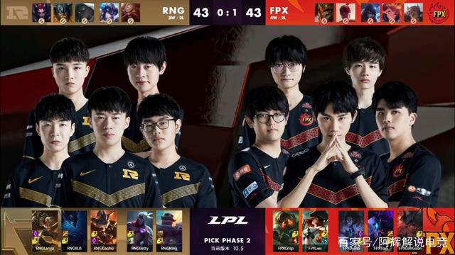 医疗组建议 医疗组建议