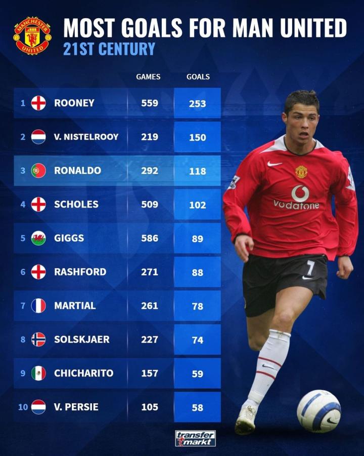 们并不满足 们并不满足