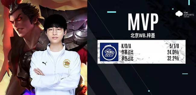 新科状元轰33分老鹰力克尼克斯 独行侠擒公牛.