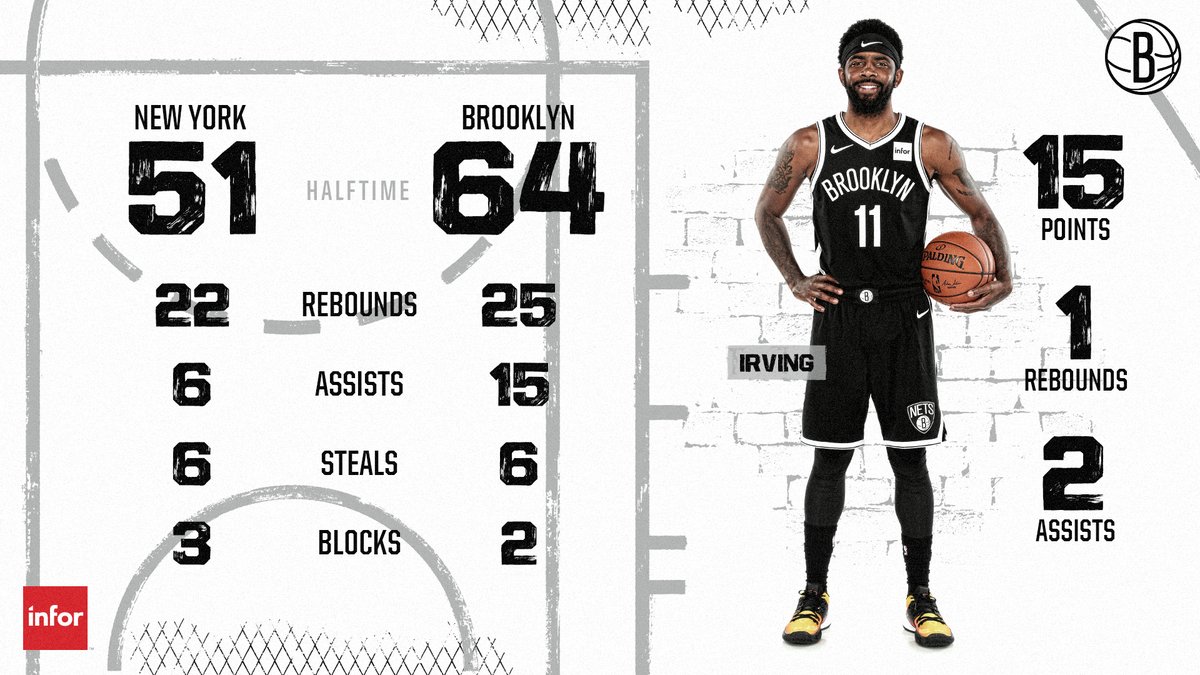 各取所需！美媒晒3队5人交易方案：国王如愿得库明加勇士迎两新援